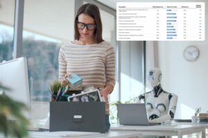 AI is threatening female-dominated jobs, new study finds: ‘Under attack’
