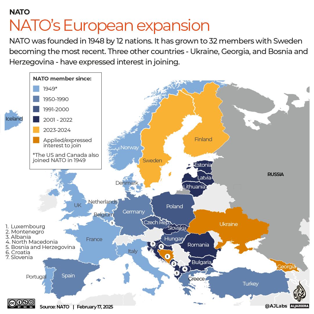 INTERACTIVE - Nato expansion 2025-1739803286