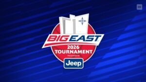 Big East women’s tournament bracket: Full TV schedule, channels, scores, results for 2026 basketball championships