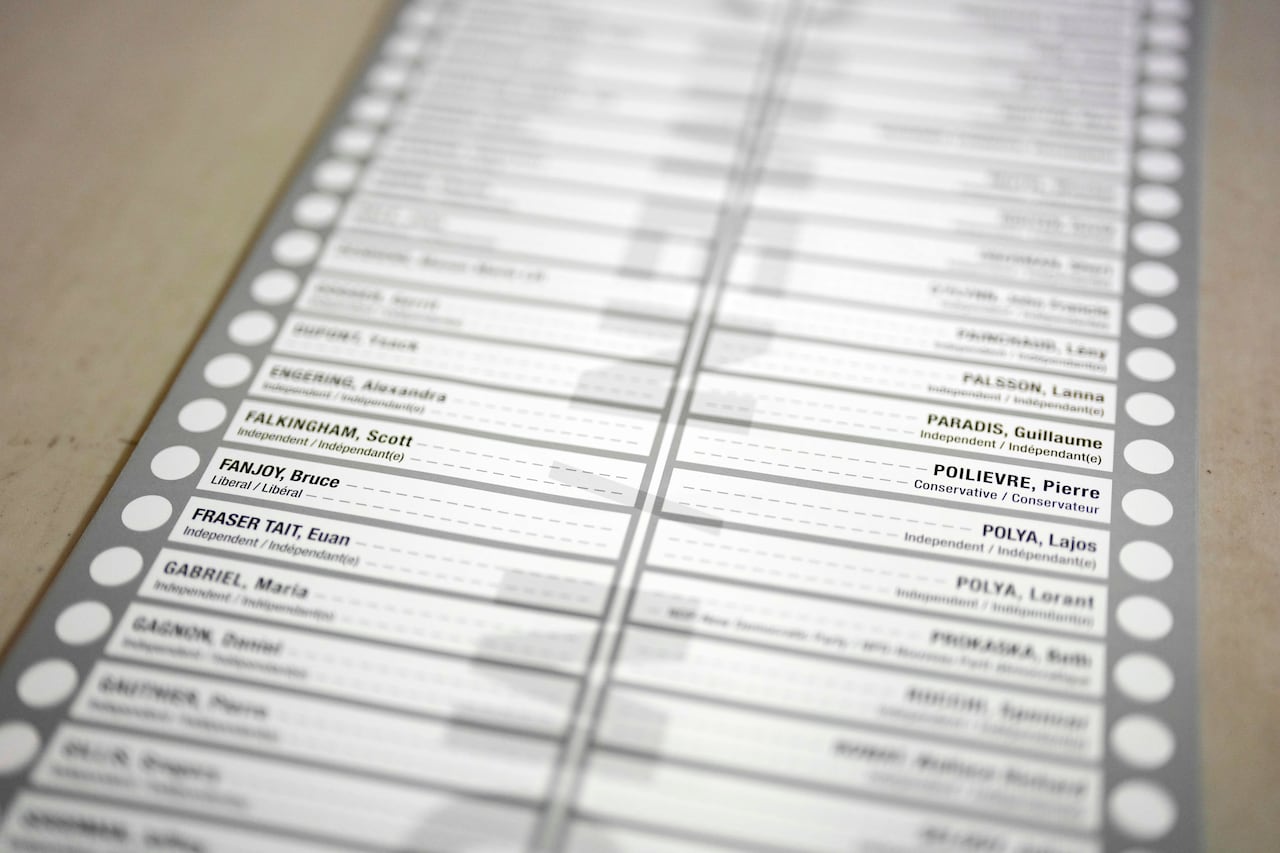 An extremely long ballot displays dozens of names.