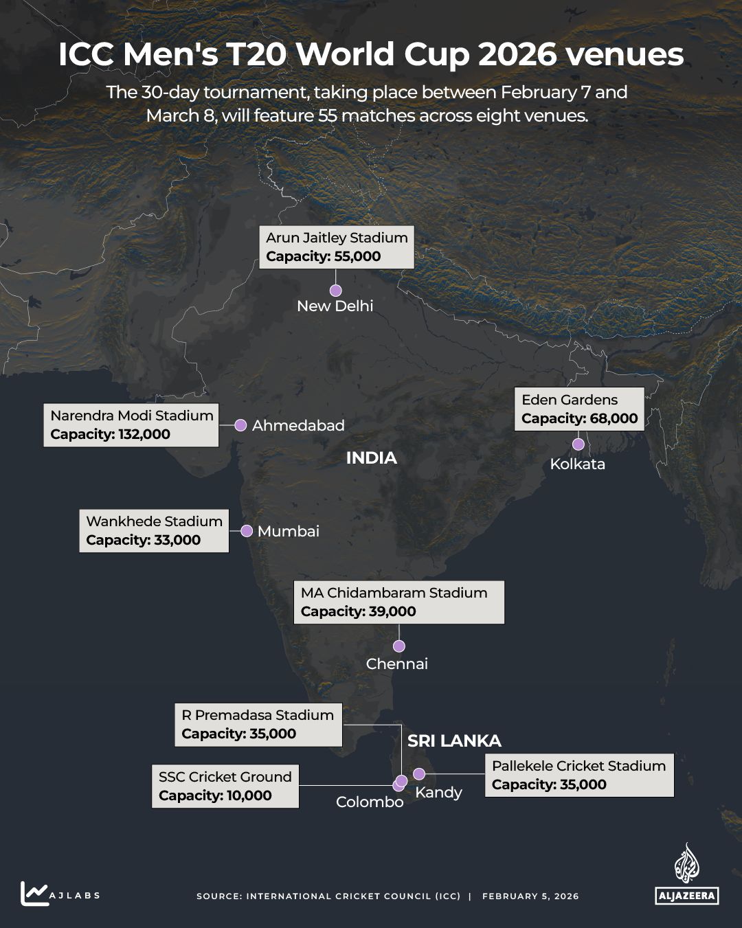 INTERACTIVE -STADIUMS- T20 MEN'S CRICKET WORLD CUP - 2026 - FEB3, 2026-1770220847