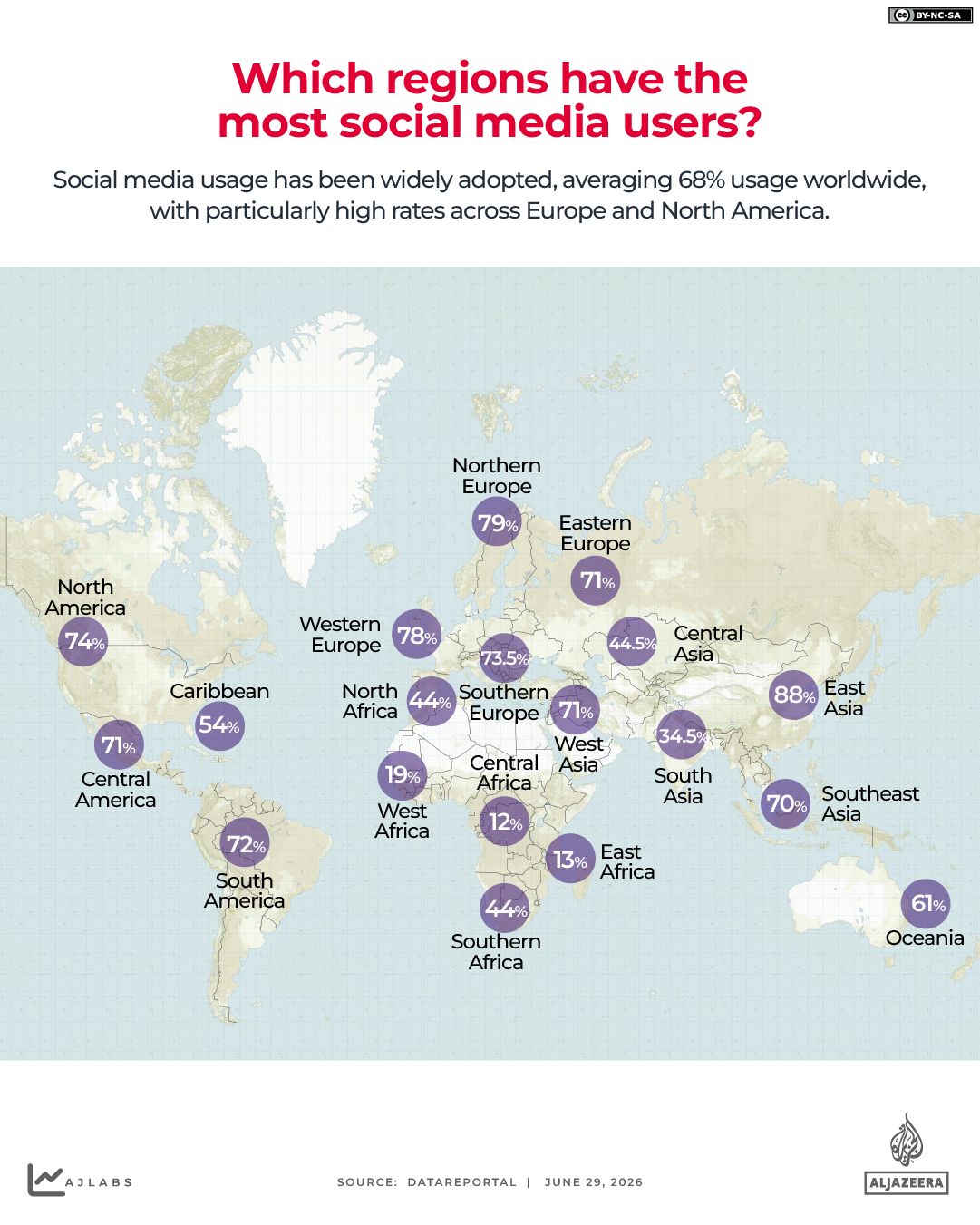 interactive-Which regions have themost social media users -june29-2026 copy 5-1782741584