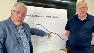 ‘We need to deal with it’: CUPE says underfunding, capacity issues impacting patient care at Niagara hospitals