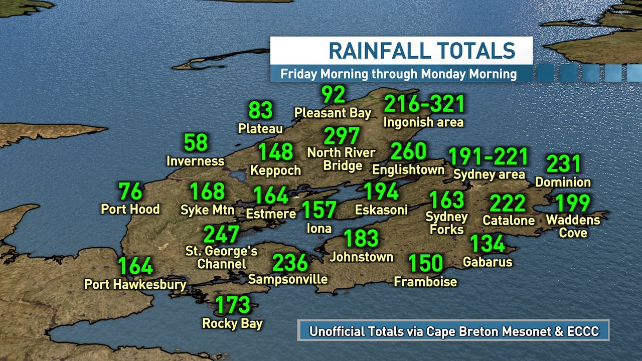 Image shows rainfall totals from Friday Morning through Monday Morning